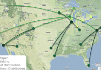 Visualizing Product LCAs