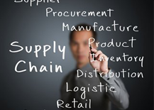 Custom-Made Supply Chain Solutions Deliver Sustainability Results